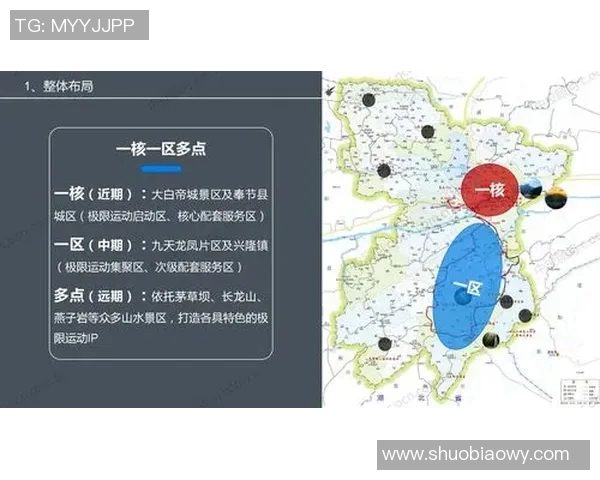 重庆极限运动队的灵活性探讨与极限运动发展趋势分析