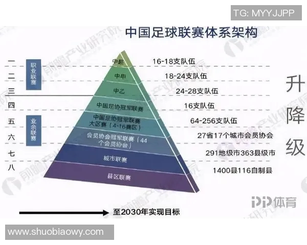 武体载铭与广州的较量揭示了中国足球的未来发展潜力与挑战